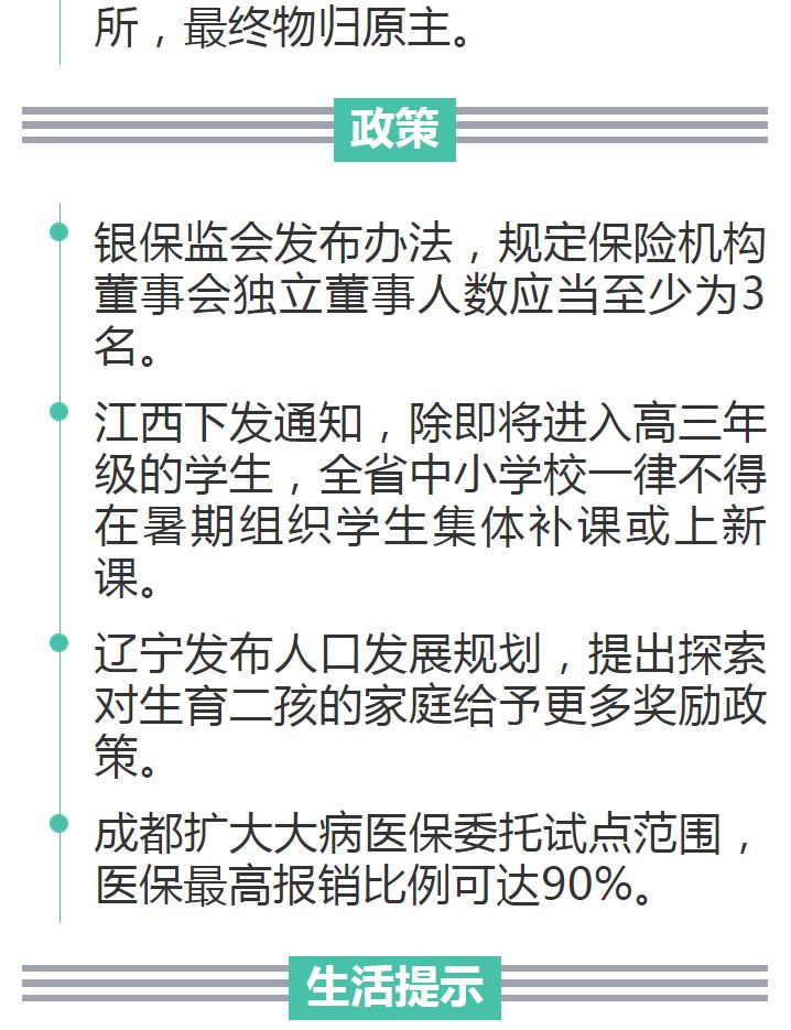 今日新聞摘要速遞